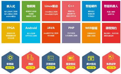 鄭州計(jì)算機(jī)軟硬件培訓(xùn) 掌握核心技能，開(kāi)啟職業(yè)新篇章
